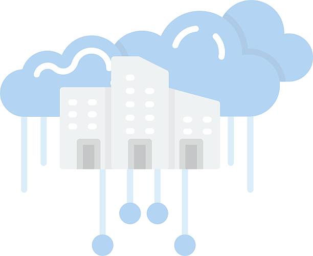 Cloud Infrastructure