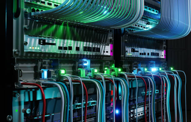 Security Monitoring
