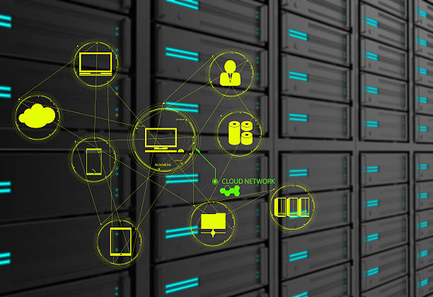 Network Design Architecture